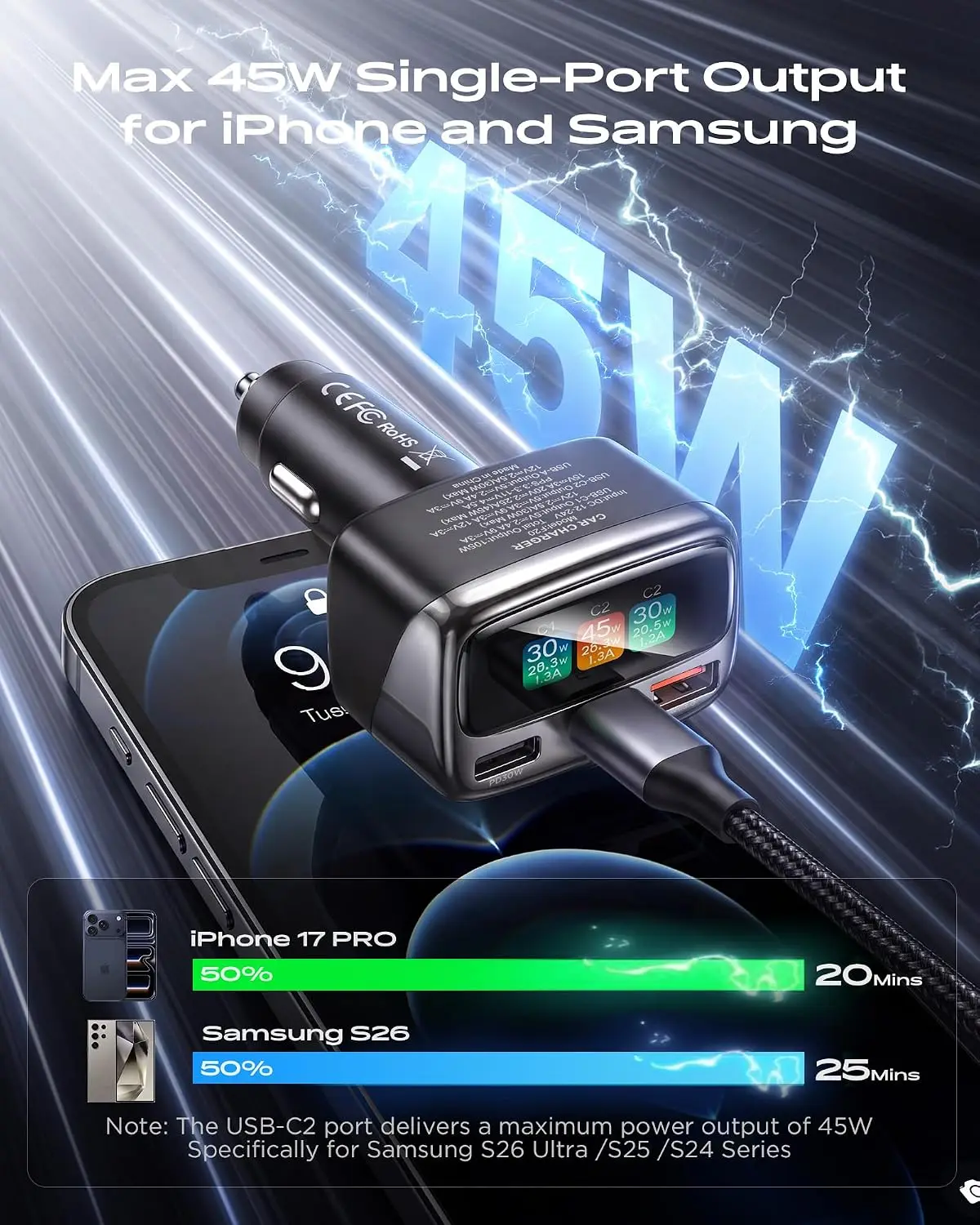 105W USB C Car Charger with Di - Travel Accessories In Car recensione e prezzo