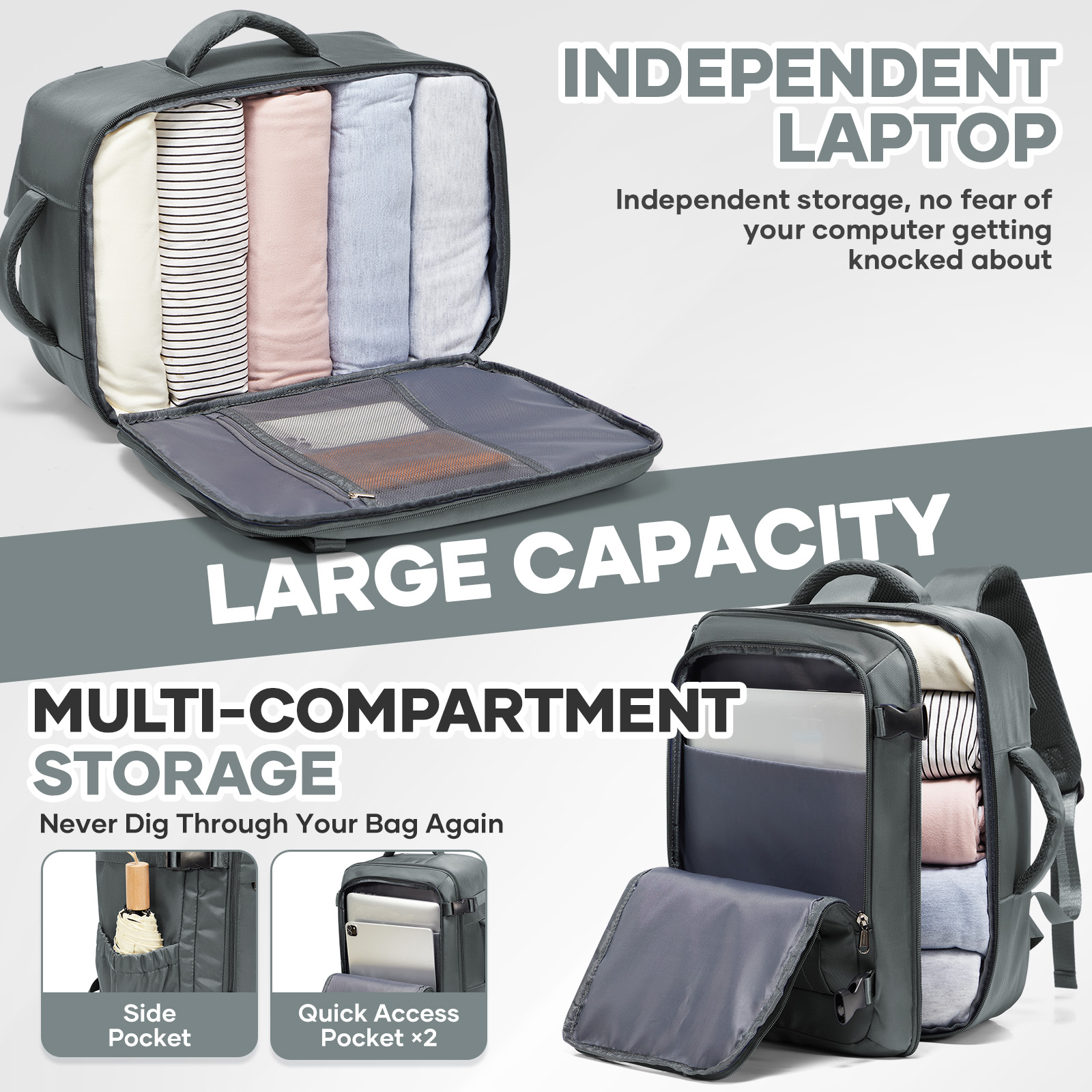 Ryanair Cabin Bags 40x30x20 Un - Travel Packing Accessories recensione e prezzo