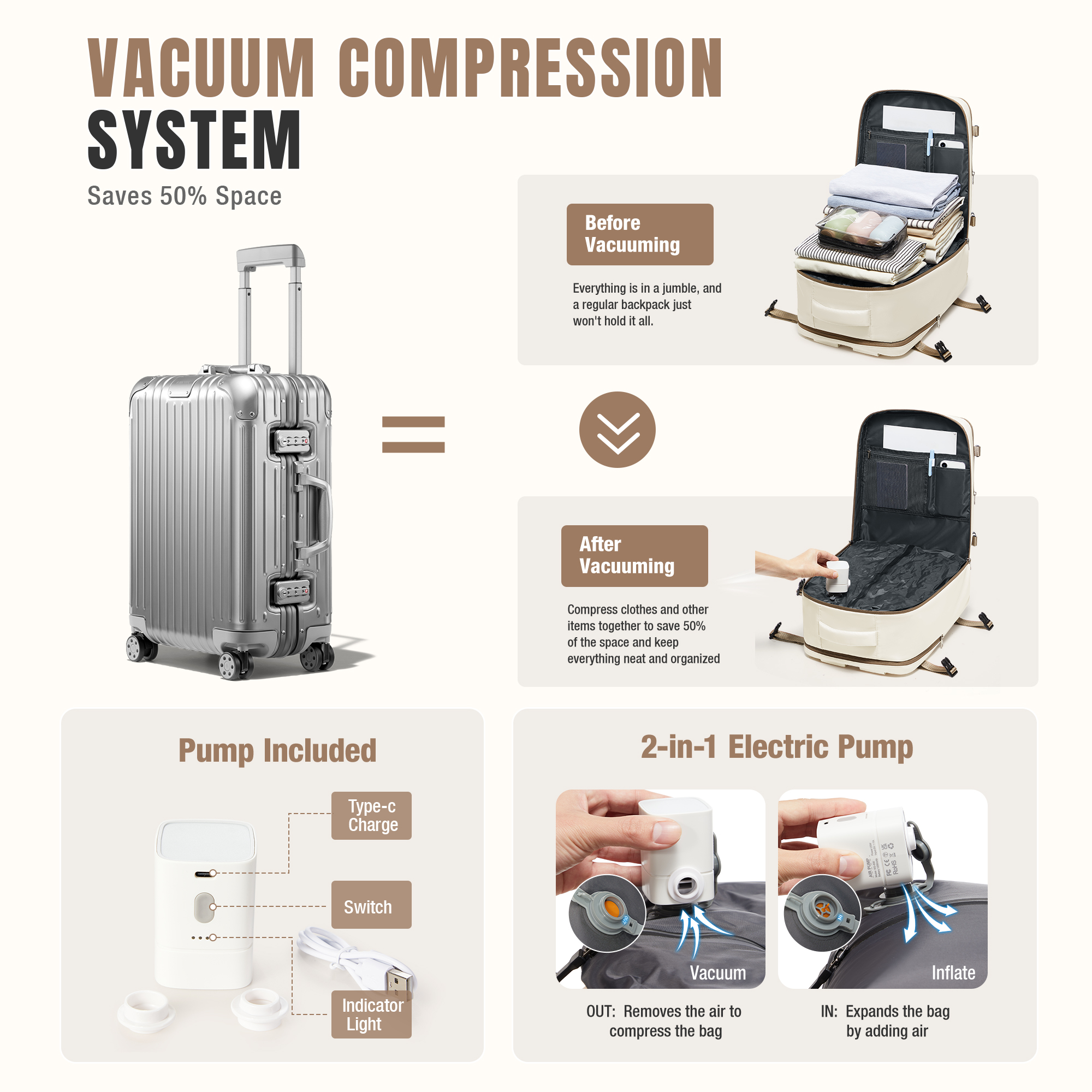 Vacuum Backpack Backpack Hand  - Travel Packing Accessories recensione e prezzo