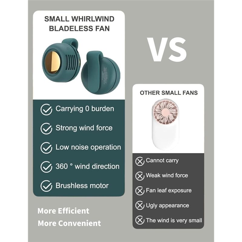 【FAST-SALE】Clip-On,Small Fan P - Travel Accessories On Sale recensione e prezzo