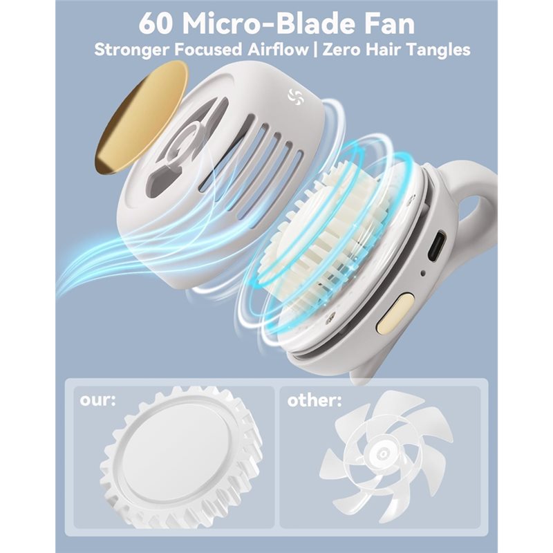 【FAST-SALE】Clip-On,Small Fan P - Travel Accessories On Sale recensione e prezzo