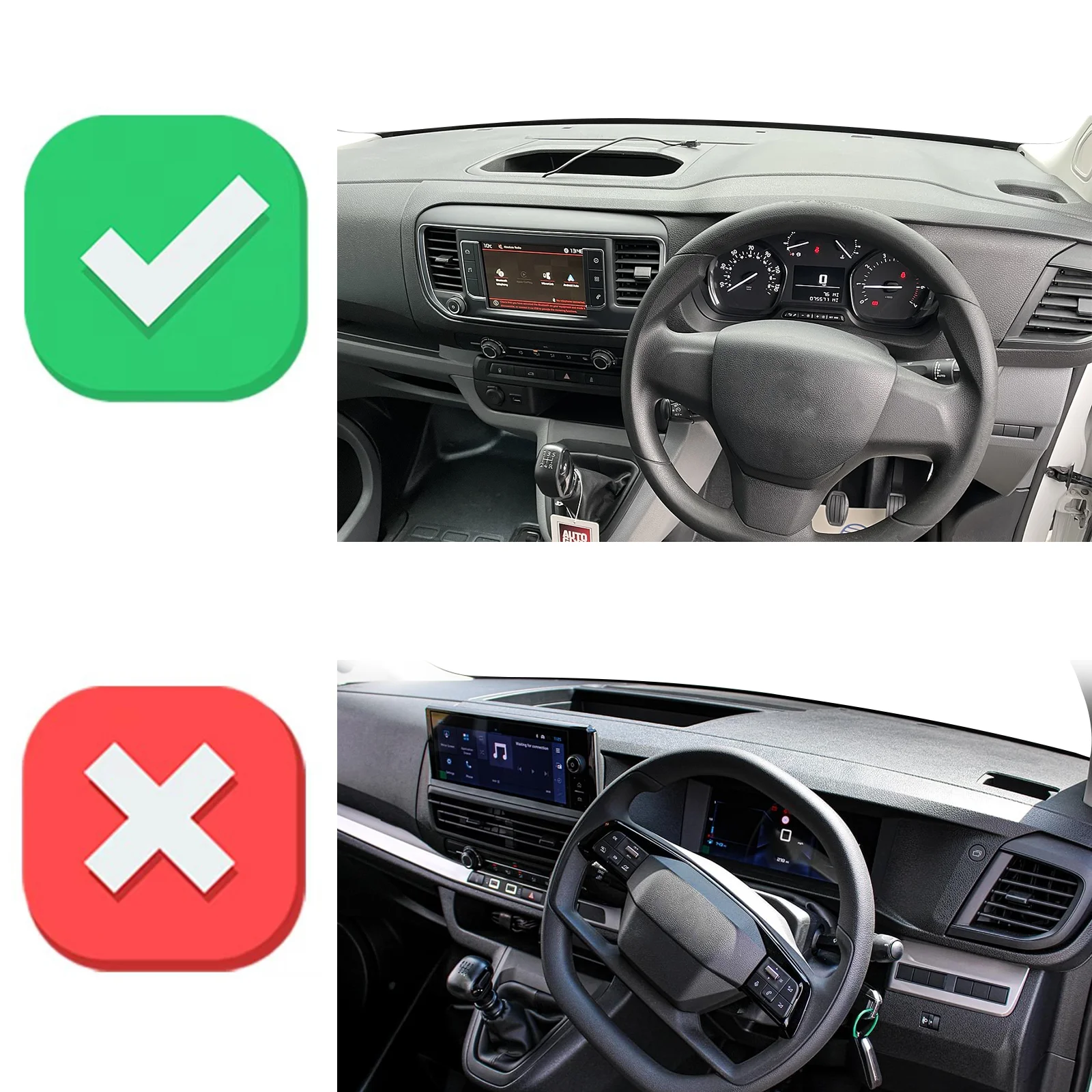 for Peugeot Expert Traveller 2 - Travel Accessories In Car recensione e prezzo